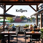 Krögers i Kalmar – Njut av deras uteservering | Info & kontakt